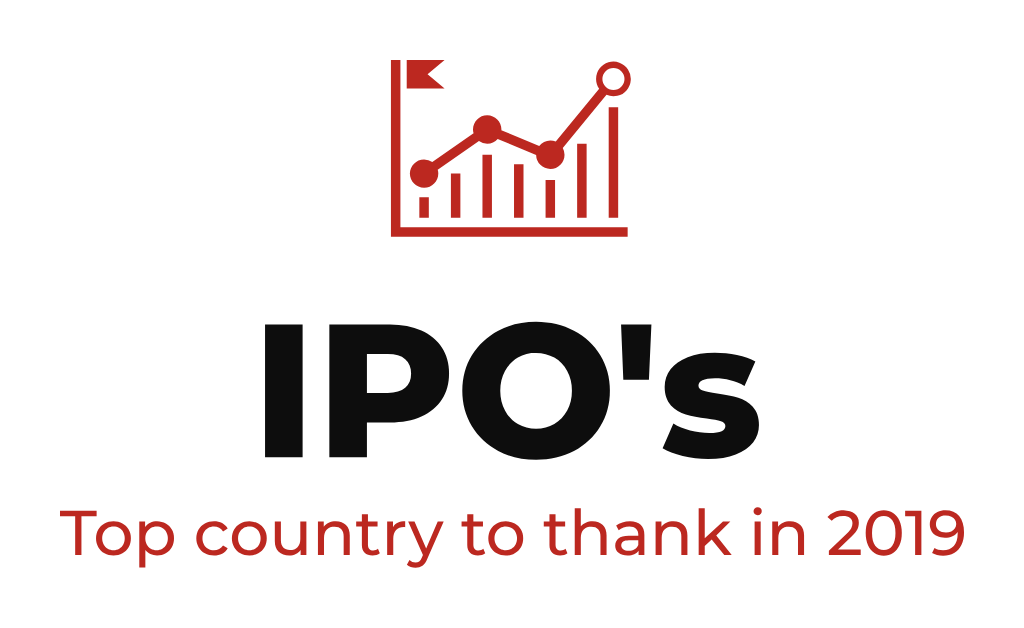The top country to thank for this year’s IPOs. It’s not who you think!
